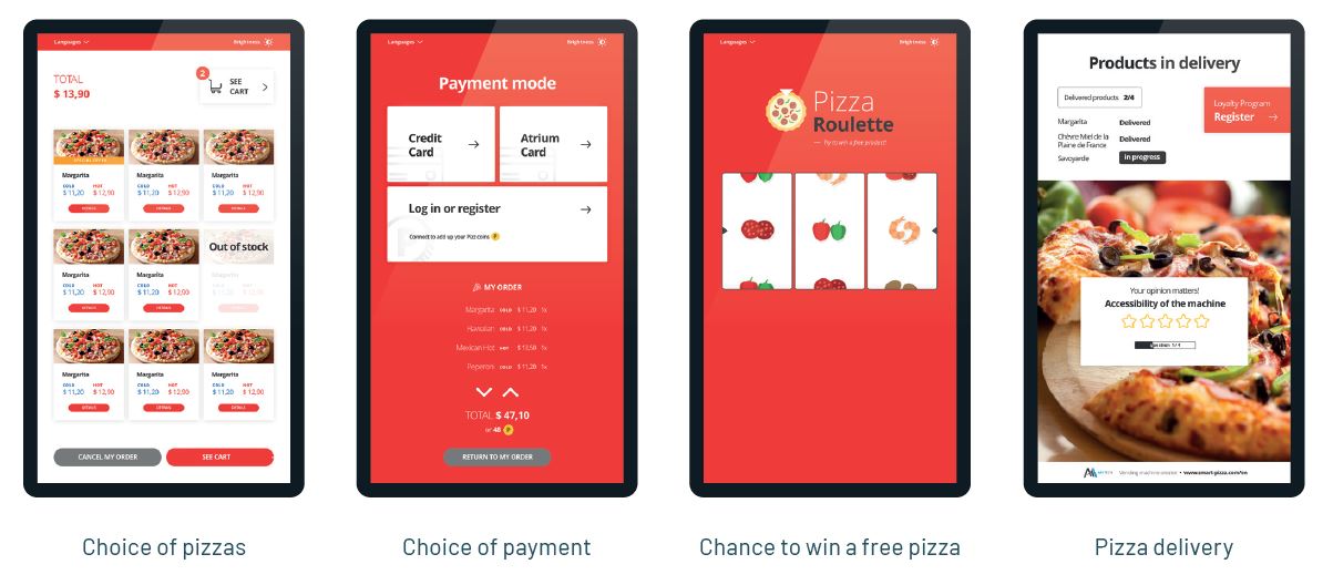 Smart Pizza Touchscreen